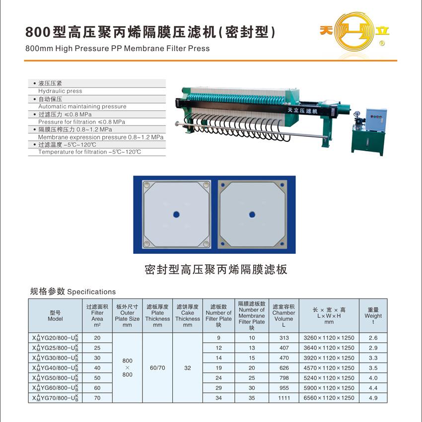 800密封型隔膜壓濾機.jpg